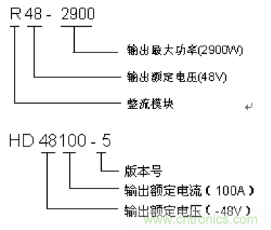 一次下電和二次下電到底有什么區別？ 如何操作？