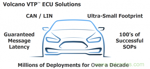 汽車電氣設計工具與普通EDA工具有何異同？