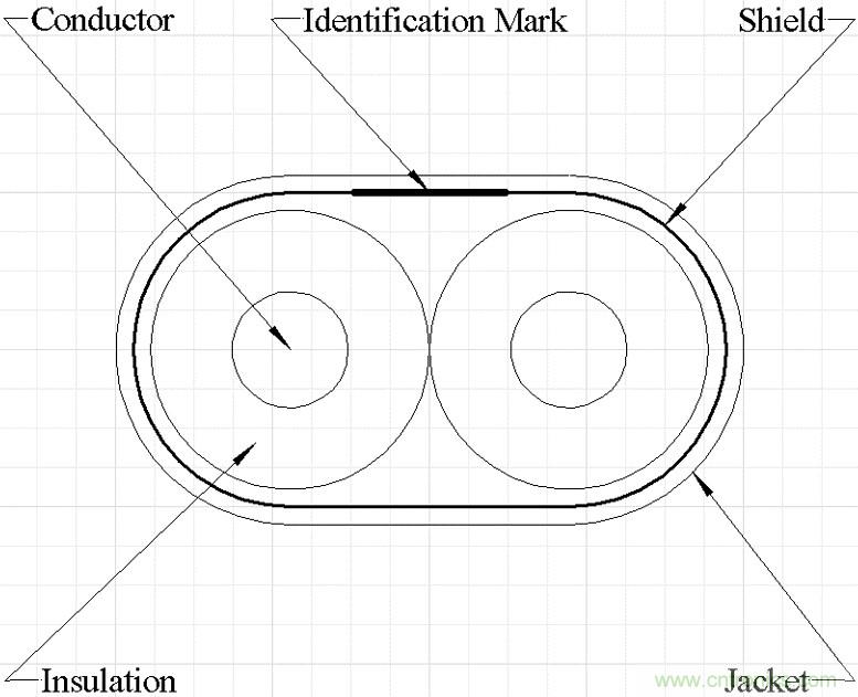 高速PCB信號完整性搞不定？不妨試試讓高速信號跳過PCB走線