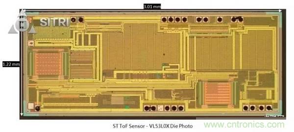 拆解兩款ToF傳感器：OPT8241和VL53L0X有哪些小秘密？
