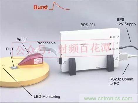 深入集成電路芯片內部，看它對EMI設計的影響