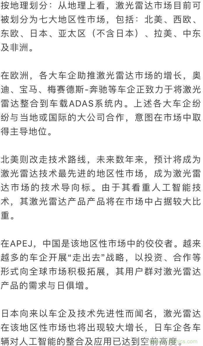 LiDAR技術的過去、現在和未來