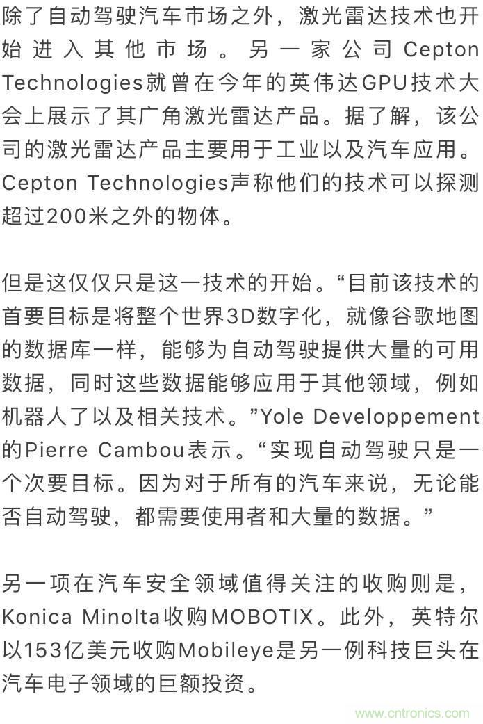 LiDAR技術的過去、現在和未來