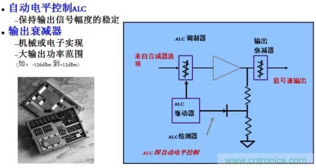 圖文并茂，一文讀懂信號源