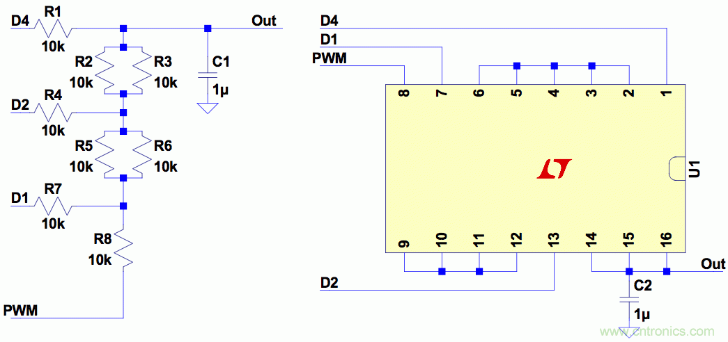 PWM + R2R DAC，這個組合用好了性能驚人！