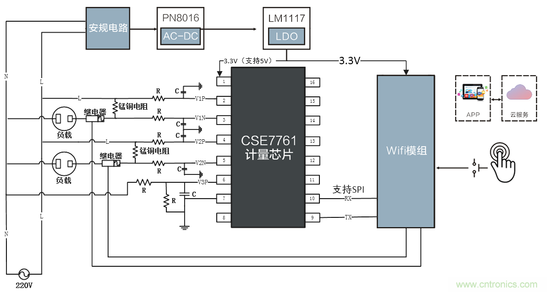 智能電器漏電保護，這樣設計更靠譜