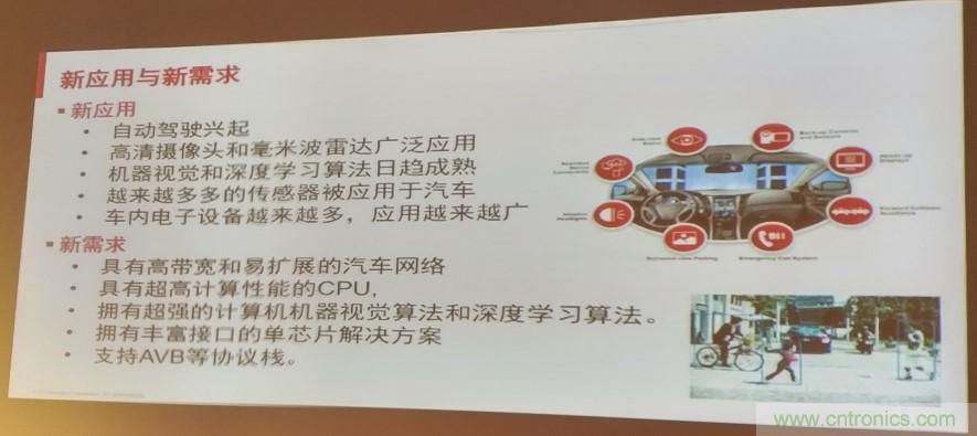 汽車以太網有望替代CAN，成為車內唯一總線