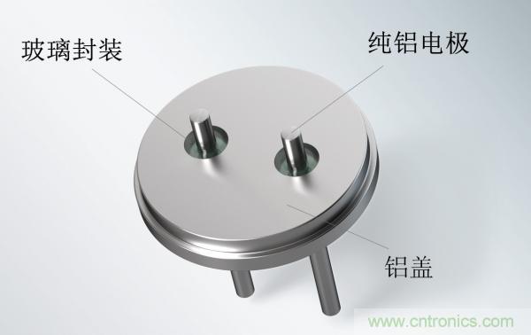 世界首創玻璃鋁密封端子，可大幅提升電容性能