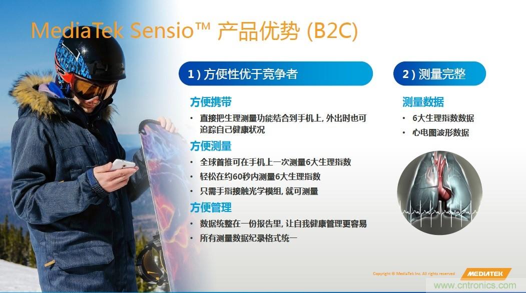 手機都能測心電圖了，看MTK如何在60秒內測量6項生理數據