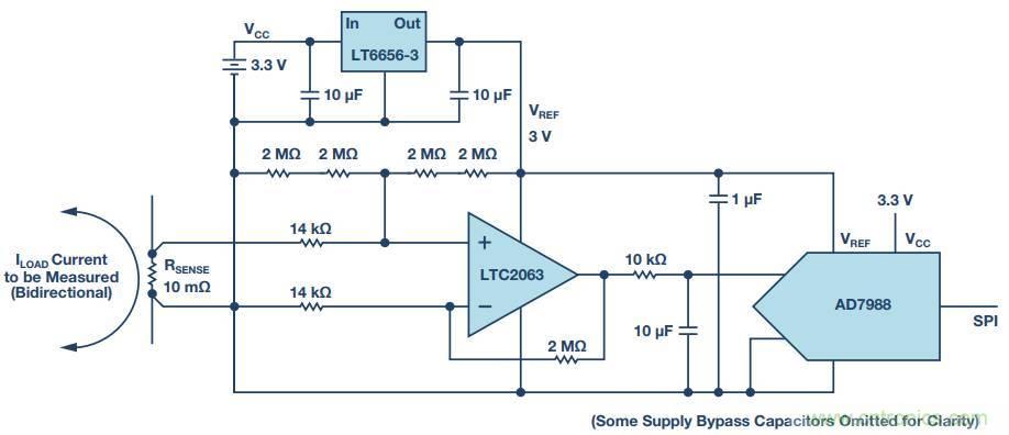 從信號鏈到電源管理，給你一個完整的無線電流檢測電路
