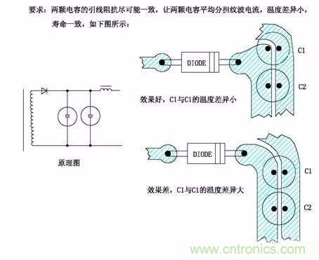 開關電源EMC過不了？PCB畫板工程師責任大了！