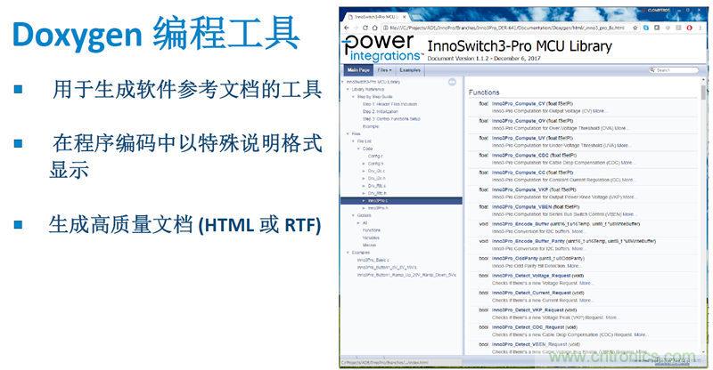 顛覆傳統電源生產模式，一個設計即可實現多種輸出規格
