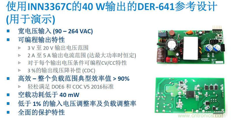 顛覆傳統電源生產模式，一個設計即可實現多種輸出規格