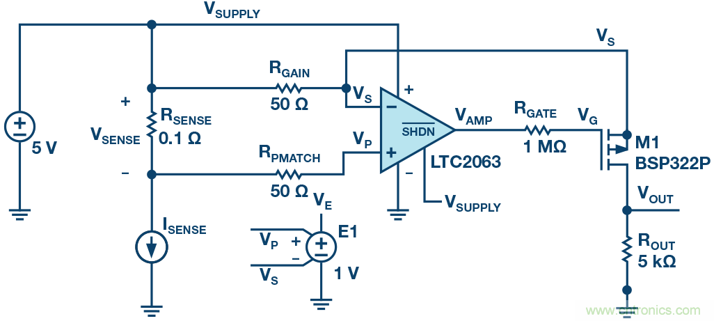 為什么要在 MOSFET 柵極前面放一個 100 Ω 電阻？