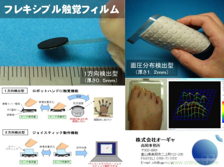 觸覺傳感器也靠進口？日本陣列式傳感器10萬元一個