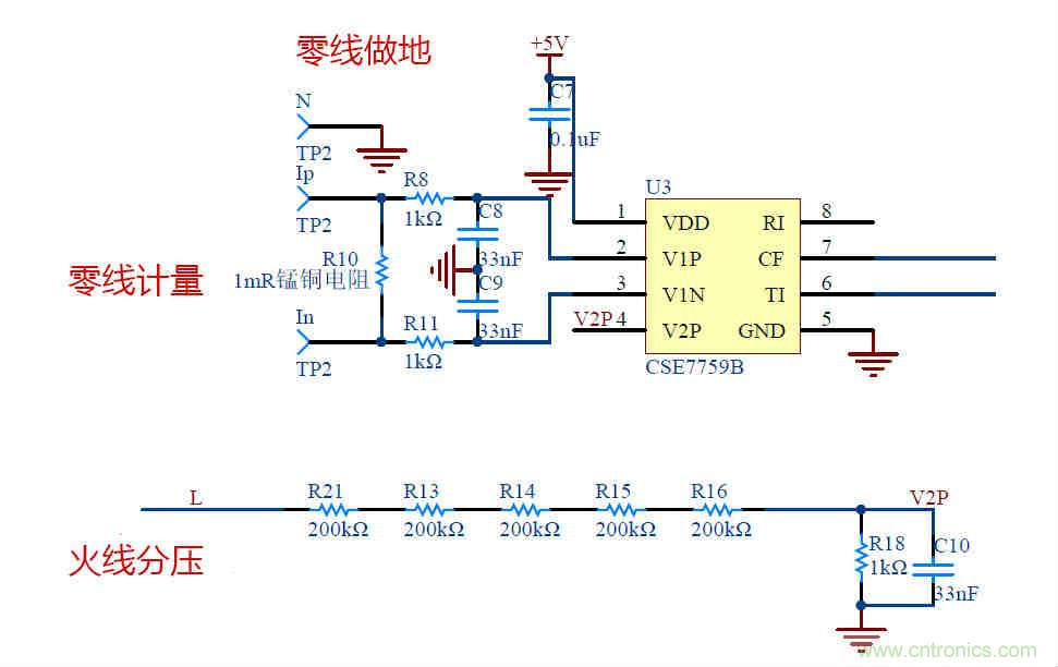 芯?？萍纪瞥鋈轮悄苡嬃磕＝M，業界體積最小
