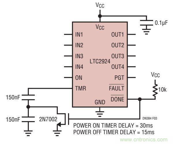 如何防止系統受損？從電源排序入手