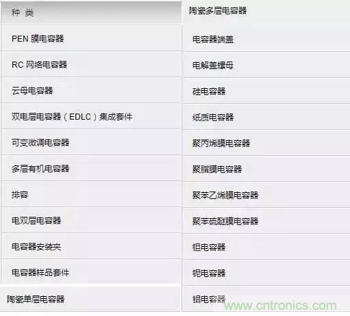 選個電容而已，有那么難么？