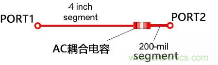 高頻電路設計中，如何應對“不理想”的電容與電感？