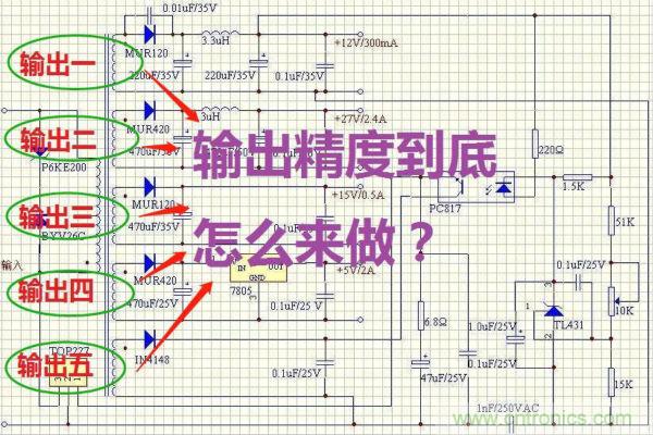 多路輸出電源，能量分配與輸出精度！
