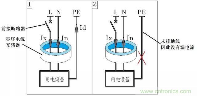 說說1P+N與2P漏電開關在選用上的區別！
