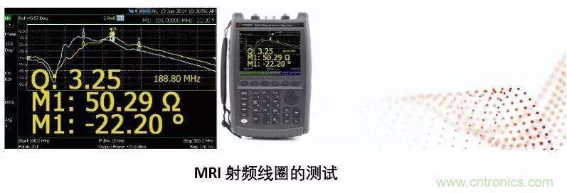 手持頻譜儀也能用于核磁共振測試？
