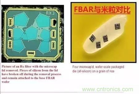 從原理到制造再到應用，這篇文章終于把MEMS技術講透了！