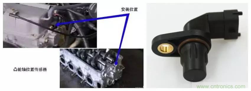 汽車上這些傳感器，你真的了解嗎？