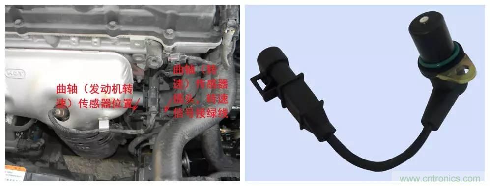 汽車上這些傳感器，你真的了解嗎？