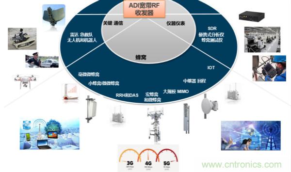 泰國少年足球隊救援RadioVerse顯神威，創新技術災難救援通信設備受關注
