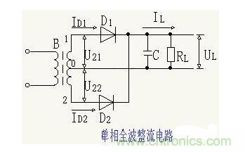 解析單相、三相，半波、整波整流電路