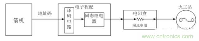 看這里，繼電器應用的那些事兒