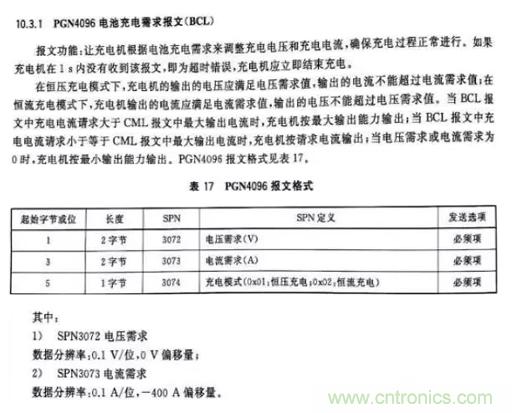 如何區分恒流充電和恒壓充電電路？