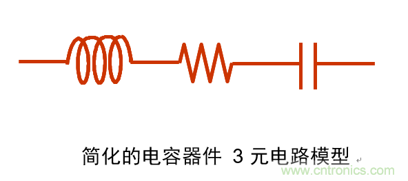 電容的Q值和D值是什么？Q值和D值有什么作用？