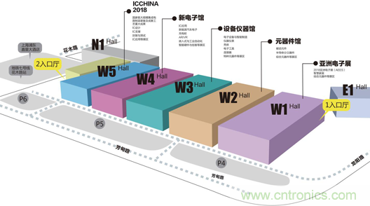物聯網時代來臨，測試測量廠商如何出招？
