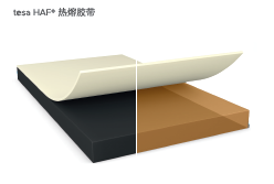 智能可穿戴的路在何方？ 德莎新品熱熔膠系列—抗溶劑、抗化學腐蝕