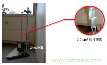 智能可穿戴的路在何方？ 德莎新品熱熔膠系列—抗溶劑、抗化學腐蝕