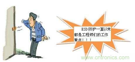 如何輕松解決ESD靜電問題？