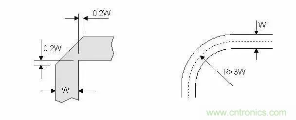 PCB設計總有幾個阻抗沒法連續的地方，怎么辦？
