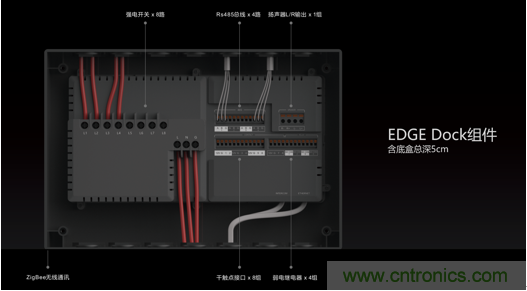 打破認知！ITOO EDGE 5革命性智能中控上市在即，智能引擎如何為住宅注入智能化動力