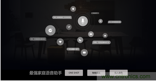 打破認知！ITOO EDGE 5革命性智能中控上市在即，智能引擎如何為住宅注入智能化動力