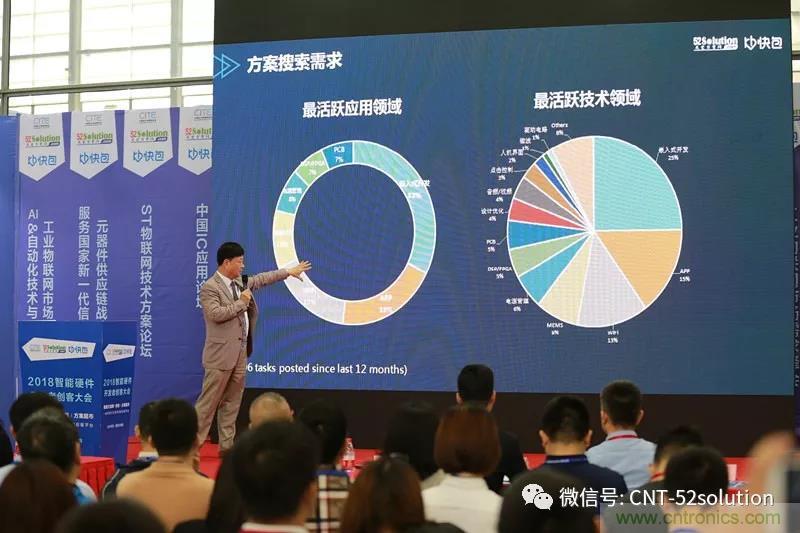 我愛方案網攜帶100個工業物聯網方案參展中國電子展，助力中小企業創新！