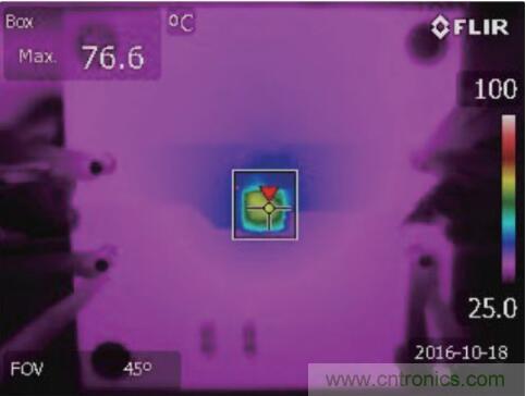 物聯網無線傳感器激增，功率轉換器需求重要性