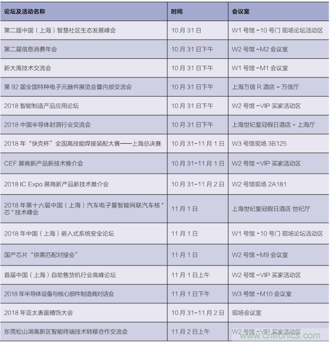 群英薈萃 第92屆中國電子展盛大開幕！
