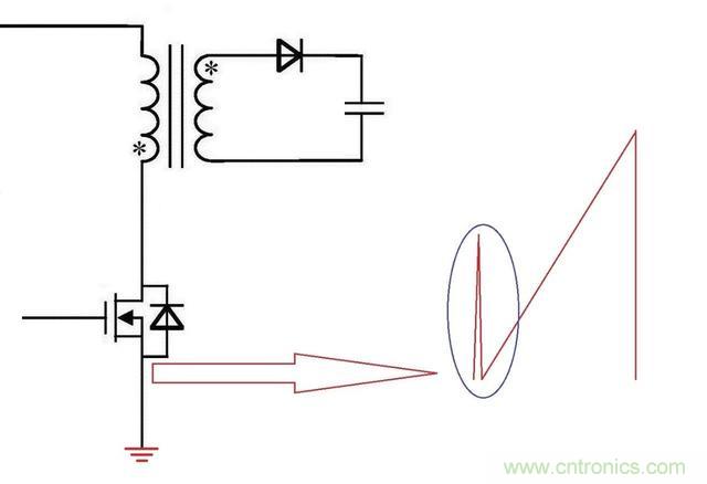 反激電源高壓MOS管電流尖峰怎么產生的？如何減小電流尖峰？