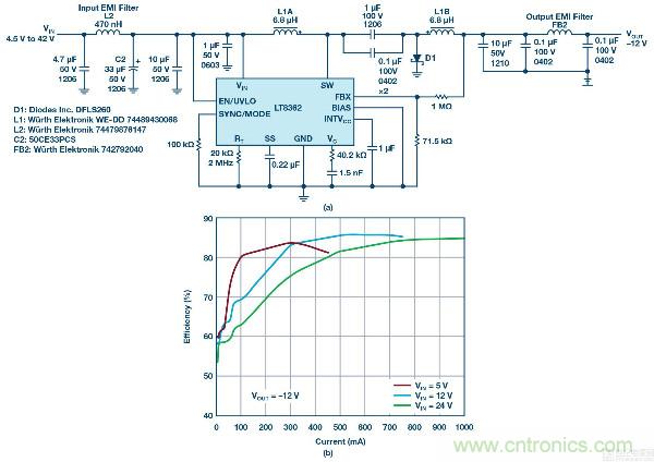 60 V和100 V、低IQ升壓、SEPIC、反相轉換器