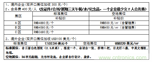 2019中國國際儲能、清潔能源博覽會邀請函
