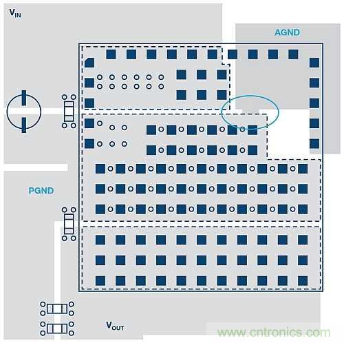 如何使用帶有模擬接地層和功率接地層的開關穩壓器？