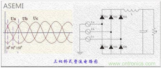 三相整流橋怎么接線？四腳整流橋接線圖