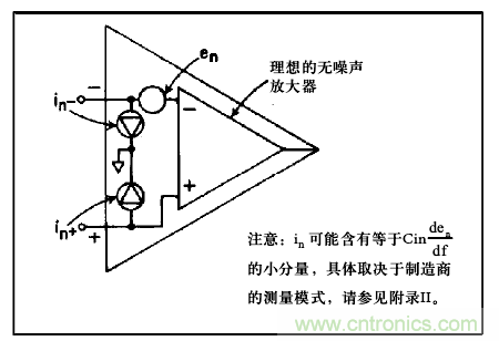 運算放大電路，該如何表征噪聲？